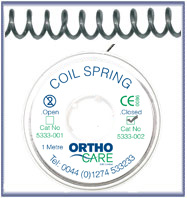 Stainless Steel Coils Springs Closed